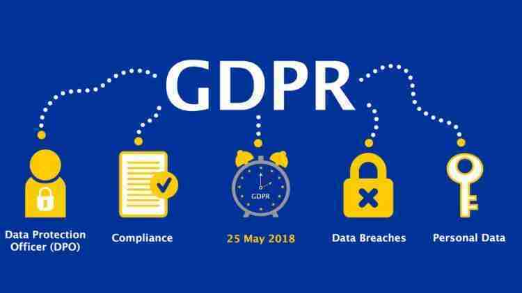 Data Protection Authority GDPR: Everything You Need To Know