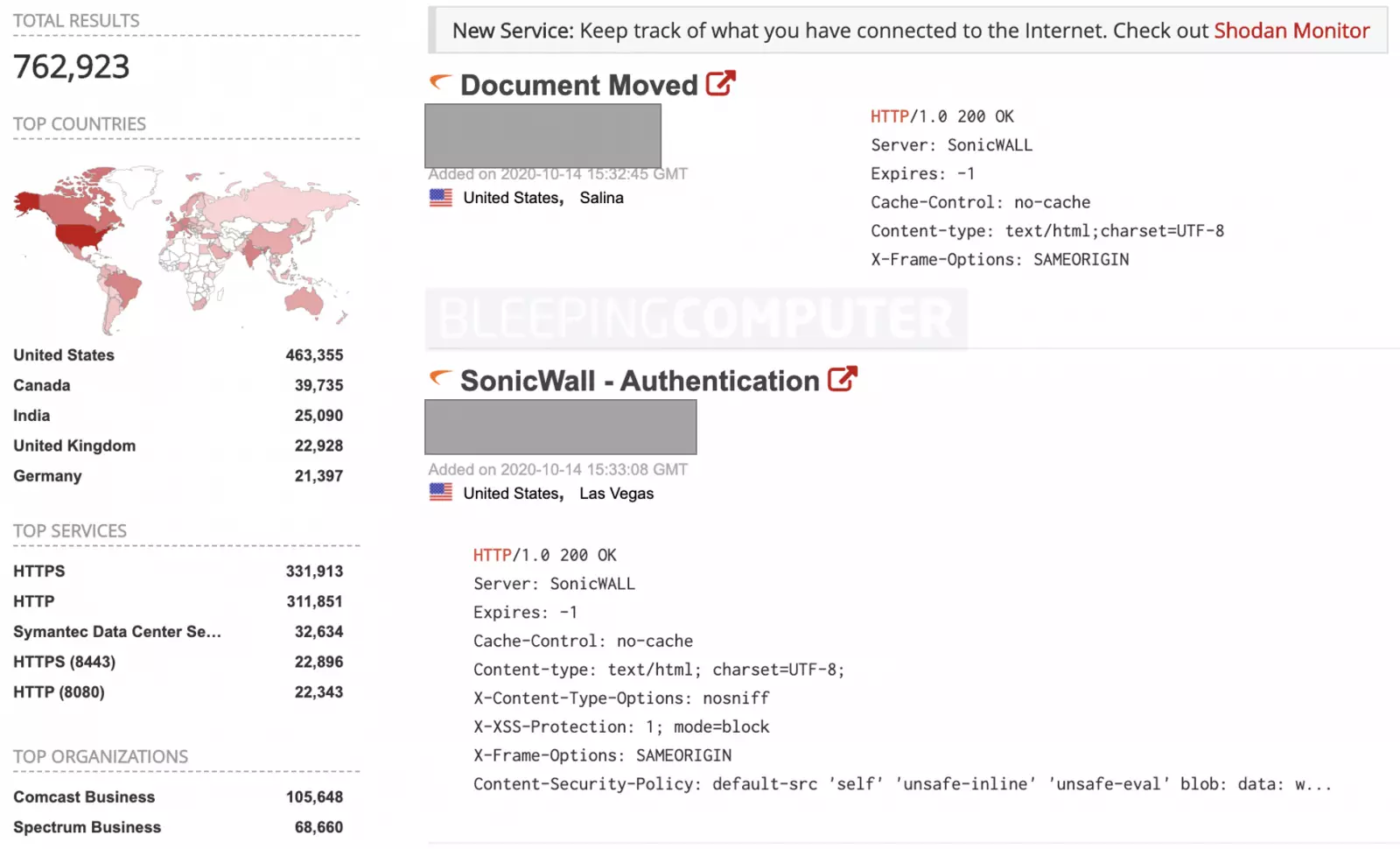 sonicwall vpns shodan