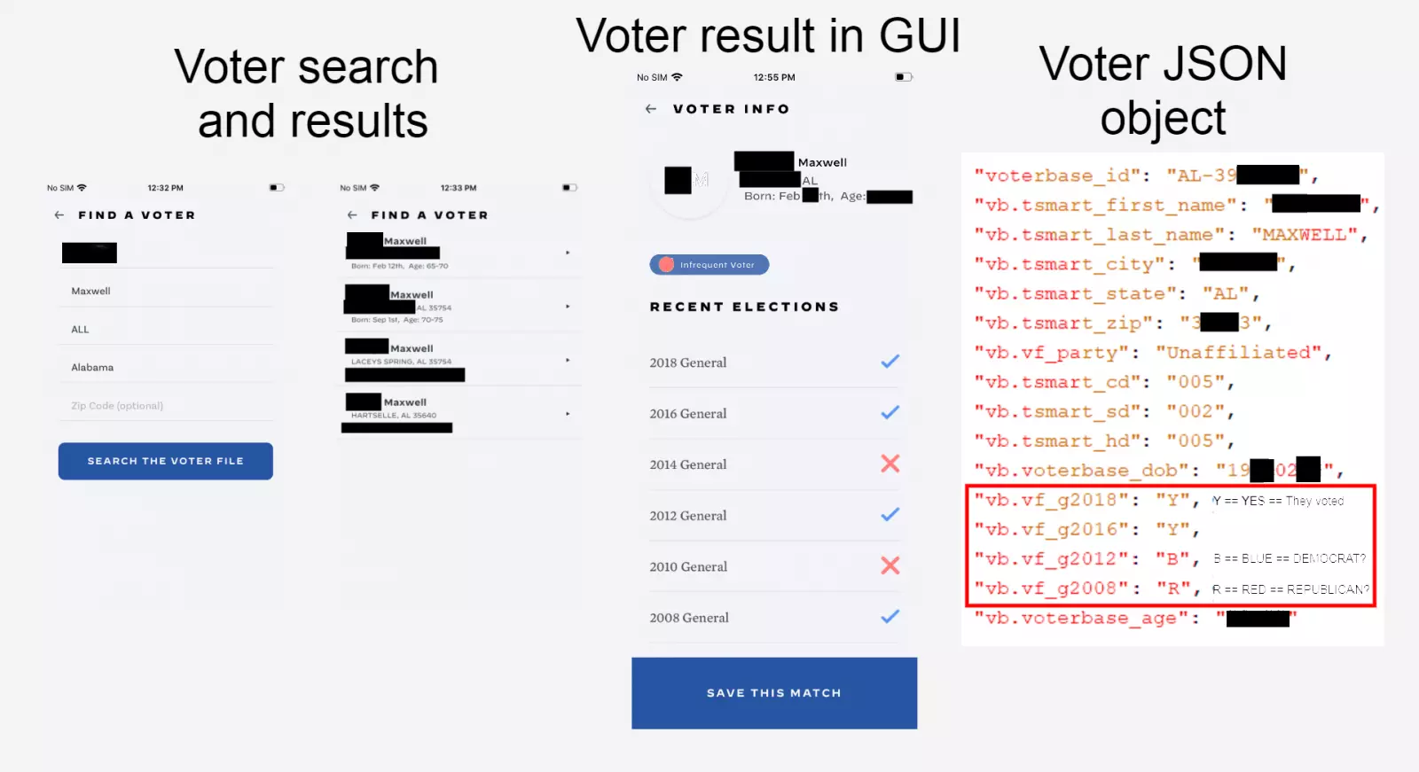 Joe Biden app data leak API endpoint