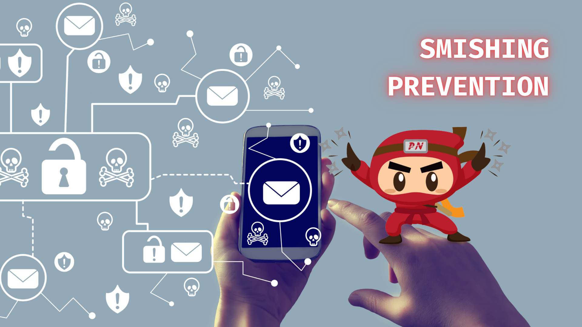 What is Smishing? How Can We Prevent It? Explained.